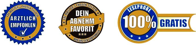 Geprüft